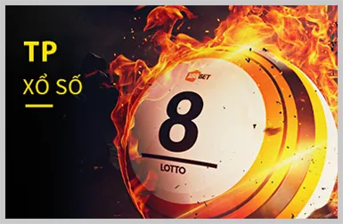 Cam kết Bảo mật